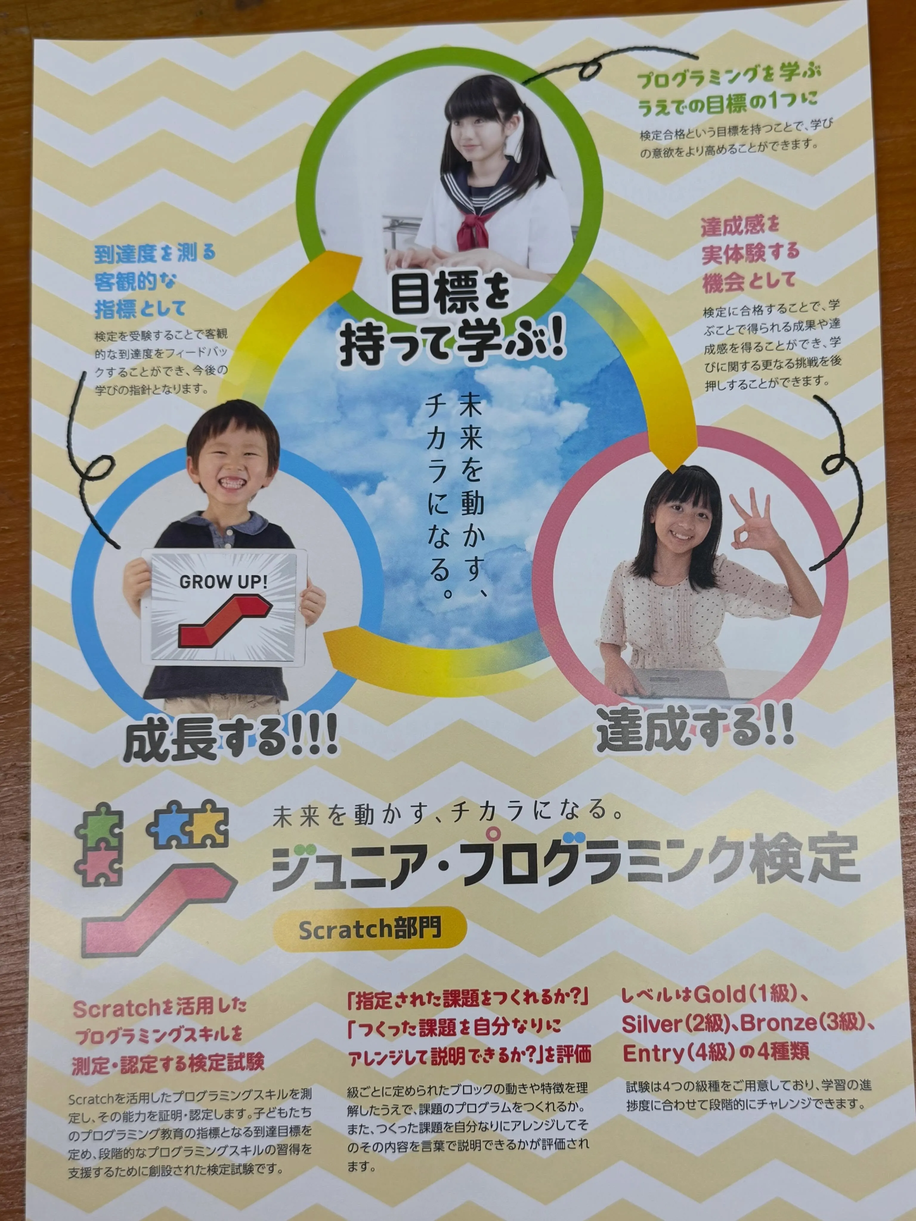 マナカル豊橋弥生校で、今日はプログラミング検定を実施しました...